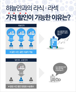 하늘안과04.jpg