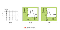 과학일러스트 50종_작업중200716_대지 1 사본 37