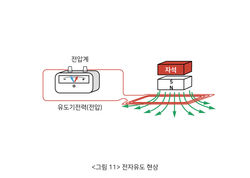일러스트삽화 200개_201227_대지 1 사본 88