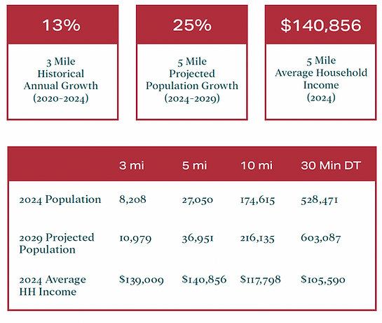 Screenshot 2025-10-03 at 11.41.07 AM.png