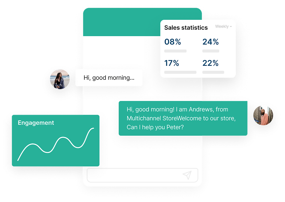 analytics