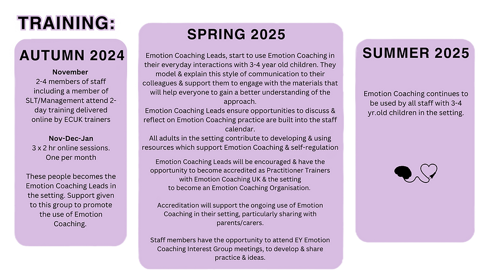 timelines (6)_edited.png