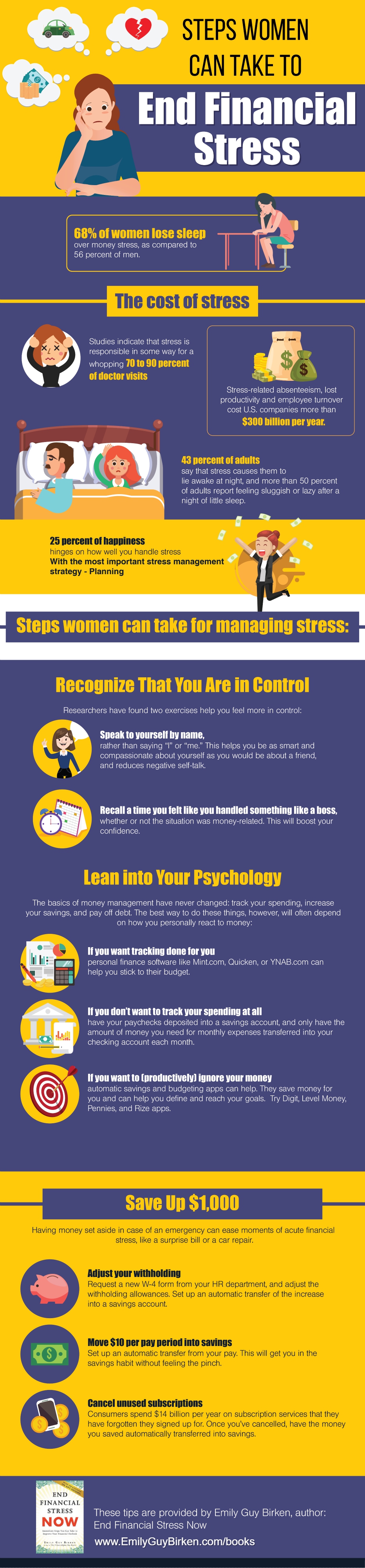 Steps to End Financial Stress Now