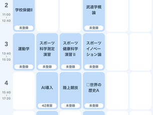 後期の学業の目標