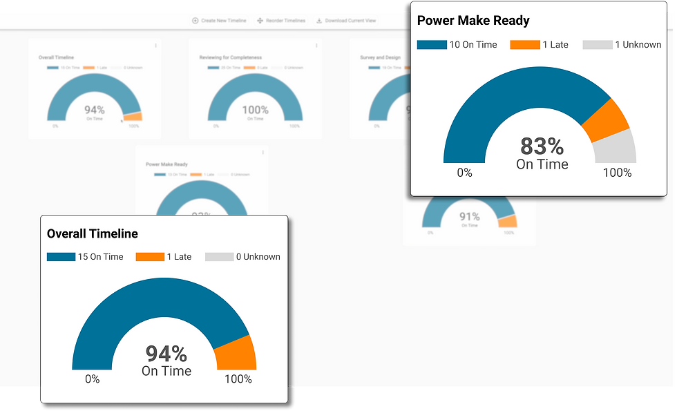 Telecom Projects (WM Page) (5).png