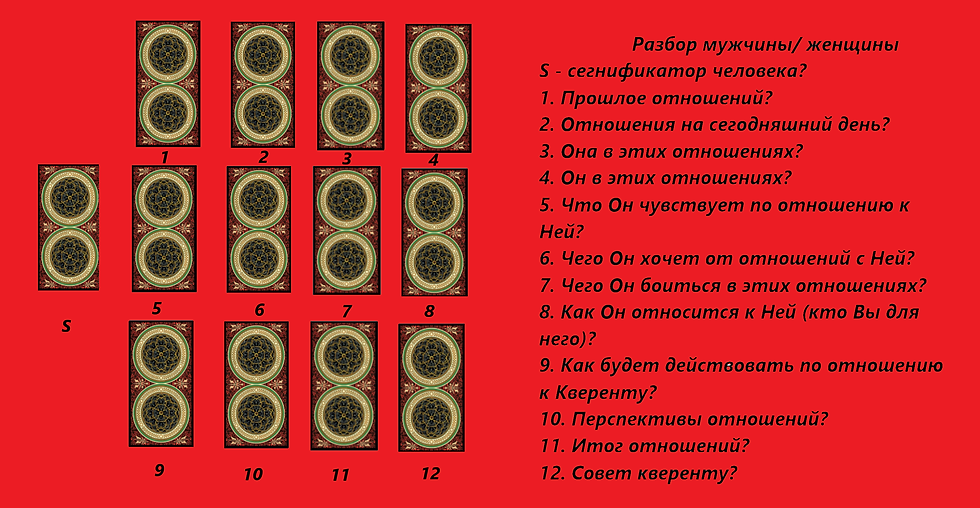м или ж.png
