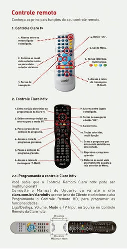 Miniatura: Controle Claro TV