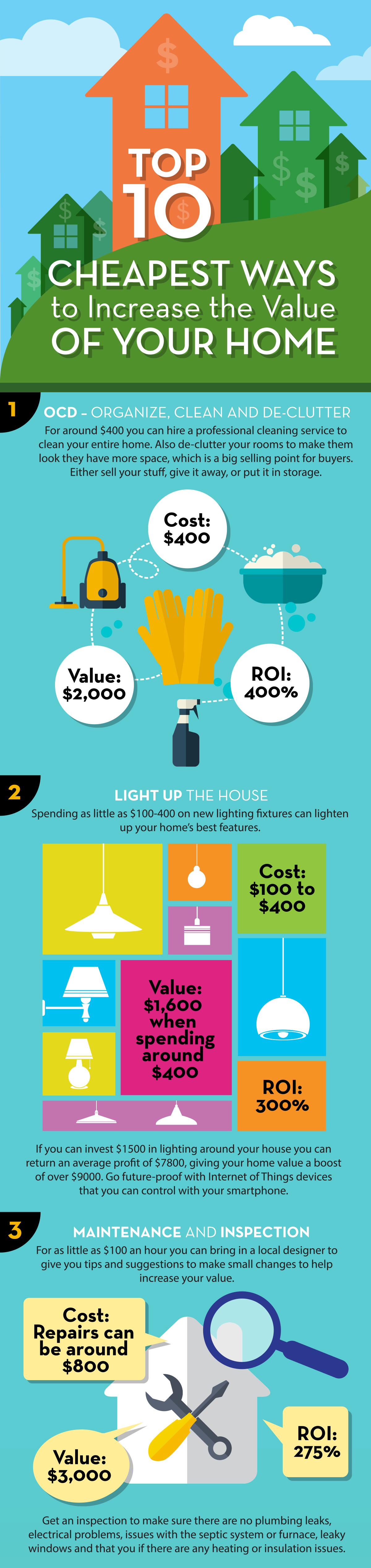 10 Est Ways To Increase The Value Of Your House Cw Horse 10 Est Ways To Increase The Value Of Your House Cw Horse Properties Home