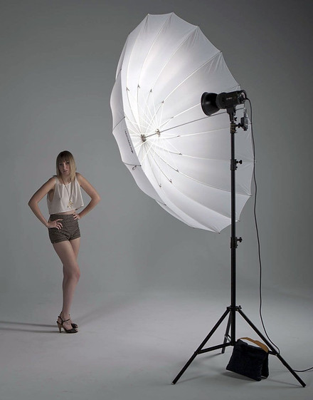 Digital Photo Book Rental KY