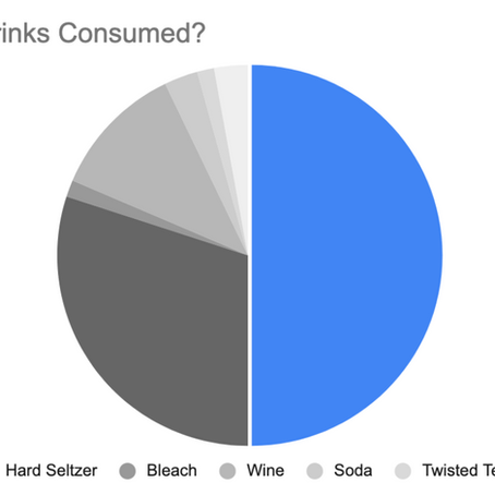 Data on Draft: KDA Turns TG into a Live Analytics Experiment