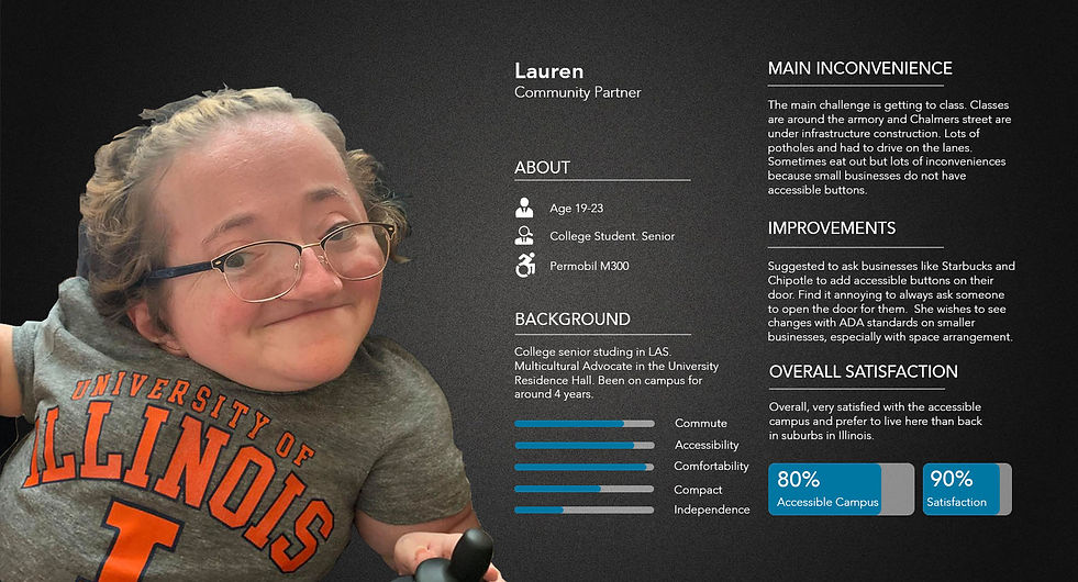 Lauren Profile Picture.jpg