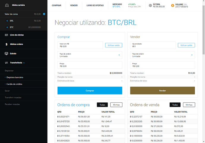 Bitcointrade
