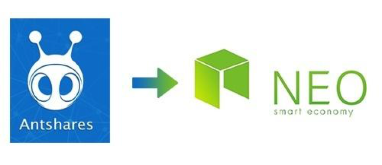 O que é NEO e como minerar NEO? Guia completo para iniciantes