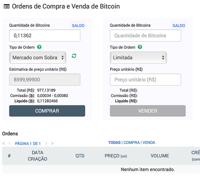 Mercado Bitcoin