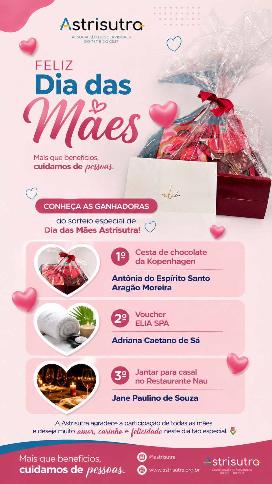 Resultado Sorteio Dia das Mães