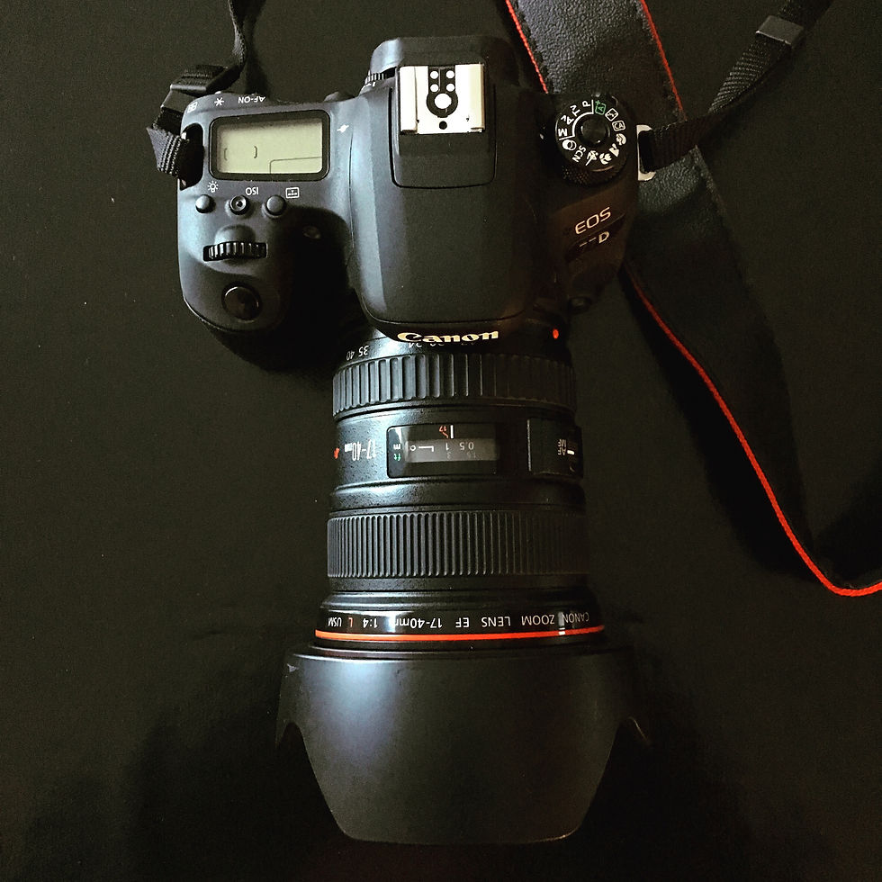 L'EF 17-40mm f/4L USM monté sur le EOS 77D.