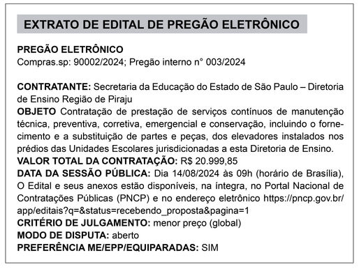 DIRETORIA DE ENSINO - REGIÃO DE PIRAJU