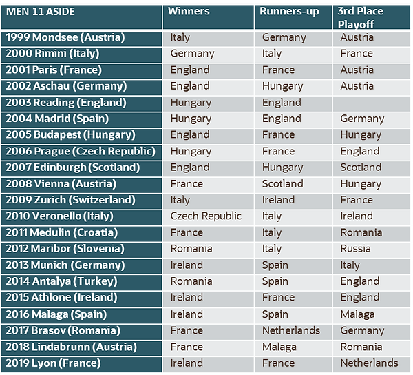 PREVIOUS WINNERS.png