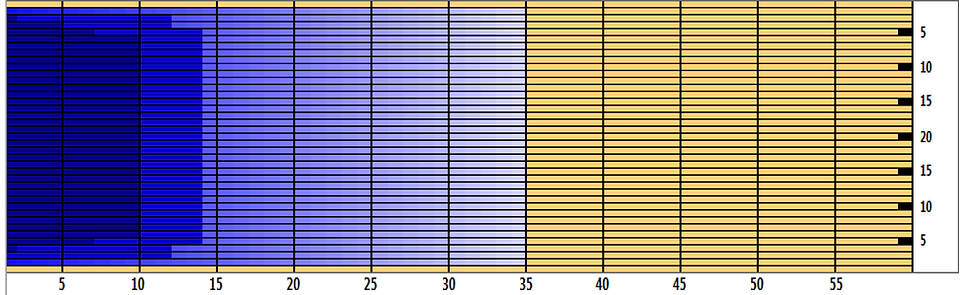 2023_SKILL_35_Horizontal.png