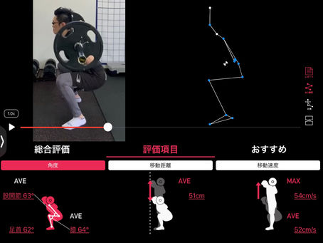 トレーニングBIG3って何?