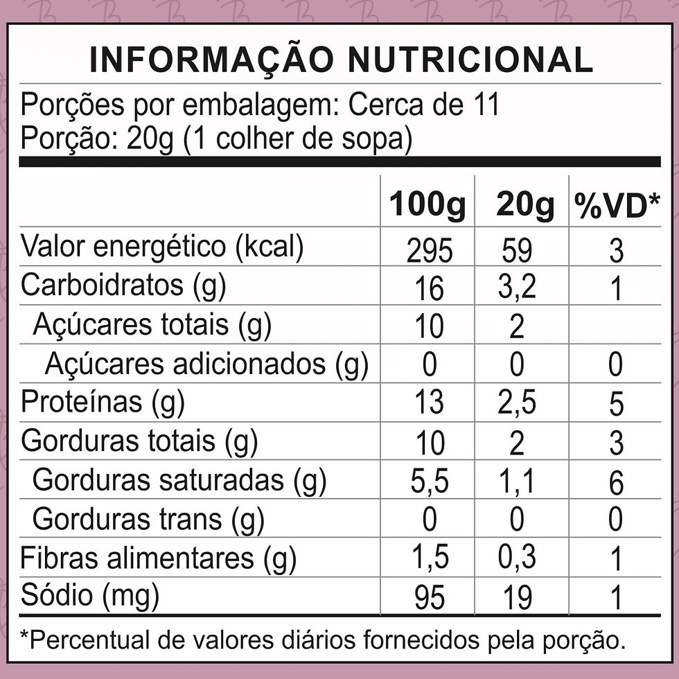 Miniatura: Choko Ninho