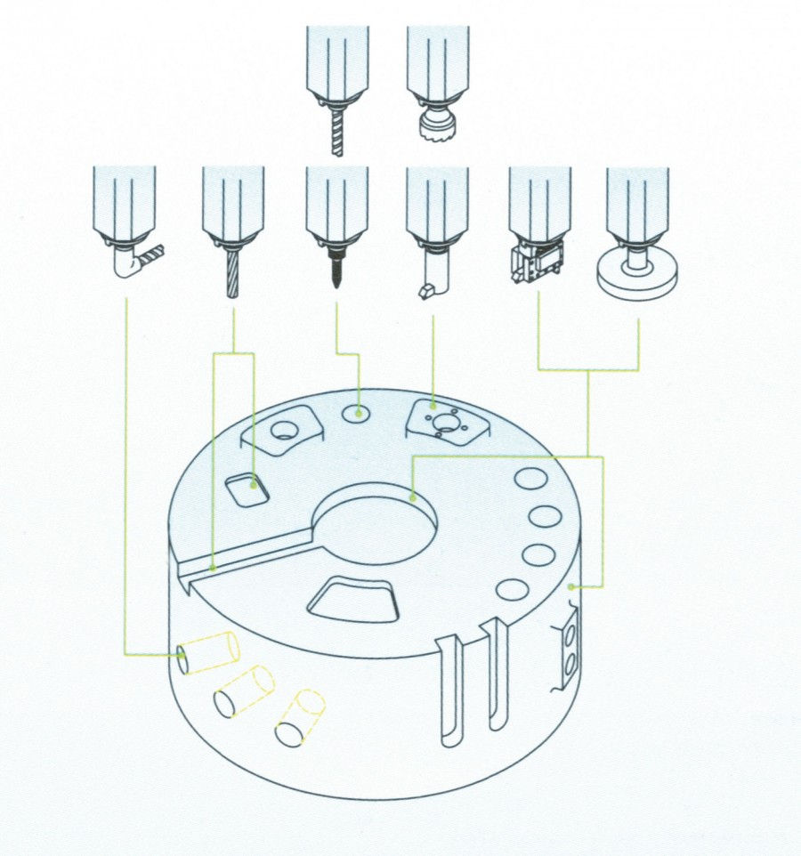 Miniaturbild: V-Turn Pro CNC • V-Turn Pro plus CNC