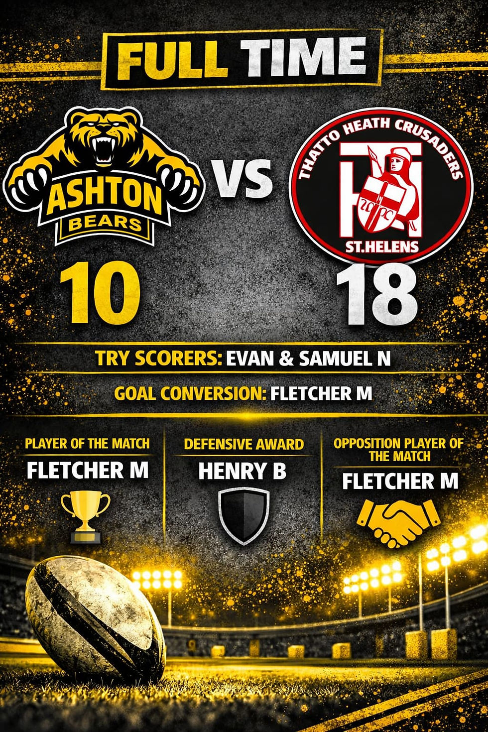 🏉 Fast Start, Fierce Finish: U12s Battle Hard at Bear Park 🐻 🏉