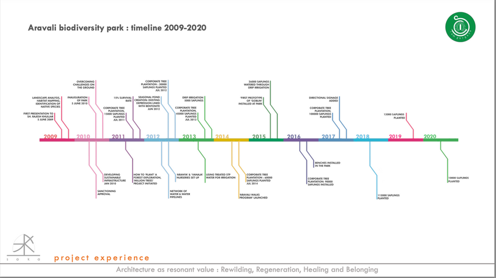 Screenshot 2023-10-09 at 11.26.07 AM.png