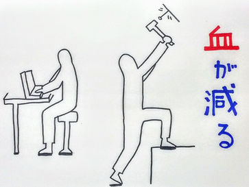 坐骨神経痛と東洋医学①/鍼灸ゆーせん/鍼灸院大阪府八尾市上尾町