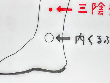 婦人科疾患のツボ/鍼灸院/鍼灸ゆーせん/大阪府八尾市上尾町