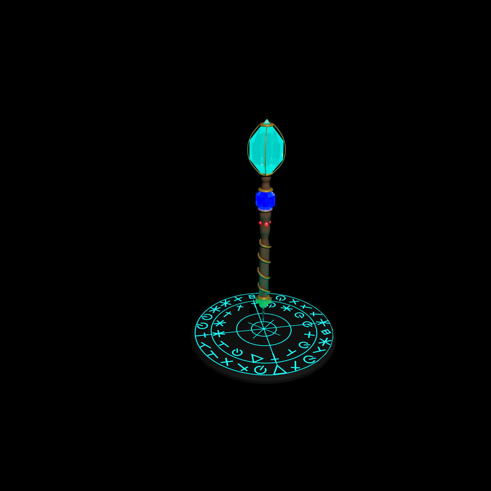 Top view