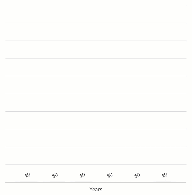 Graph moving.gif
