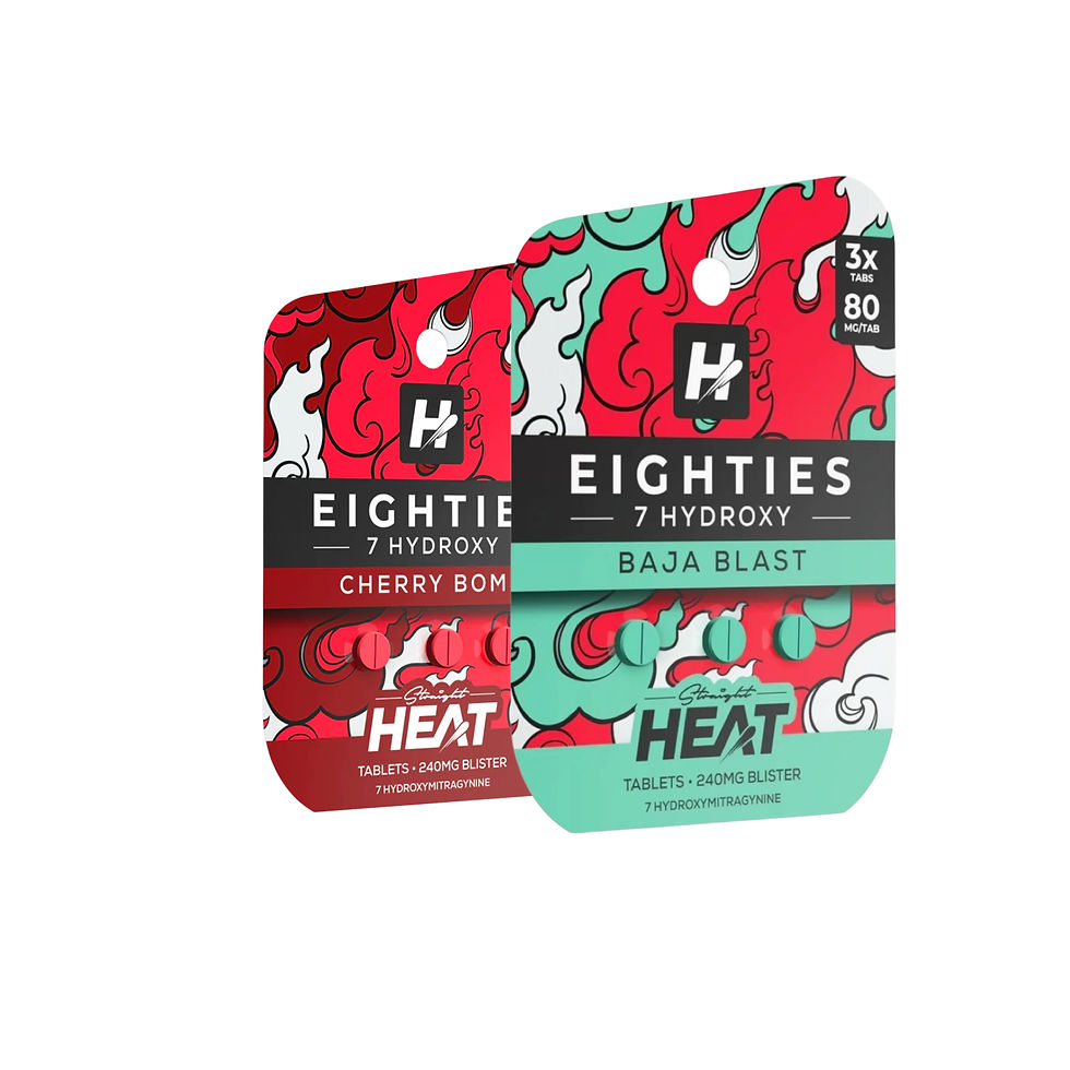 Heat Eighties 7 Hydroxy Tabs