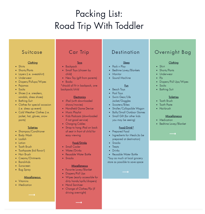 Parents' Guide to Successfully Taking a Road Trip with Toddlers