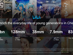 BILIBILI's Commercialization - 2020 Will be an Important Year