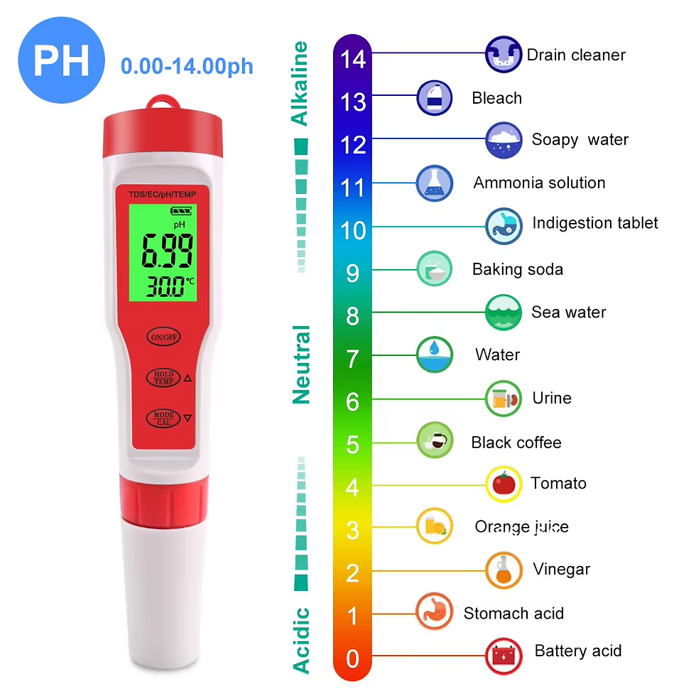 Thumbnail: 4 in 1 Digital PH EC Meter LCD Tester Pocket Hydroponics Aquarium Water Test Pen