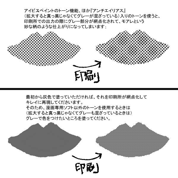 アプリでの原稿作成 Af52 アプリでの原稿作成 Af52
