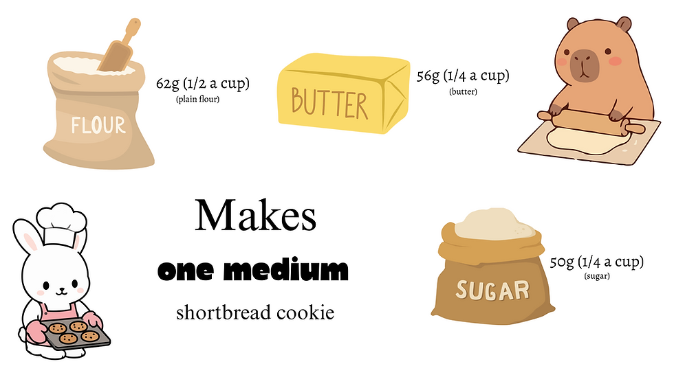 3 Ingredient Shortbread