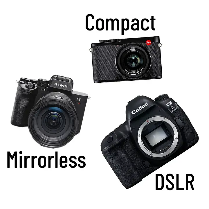 Camera Comparison