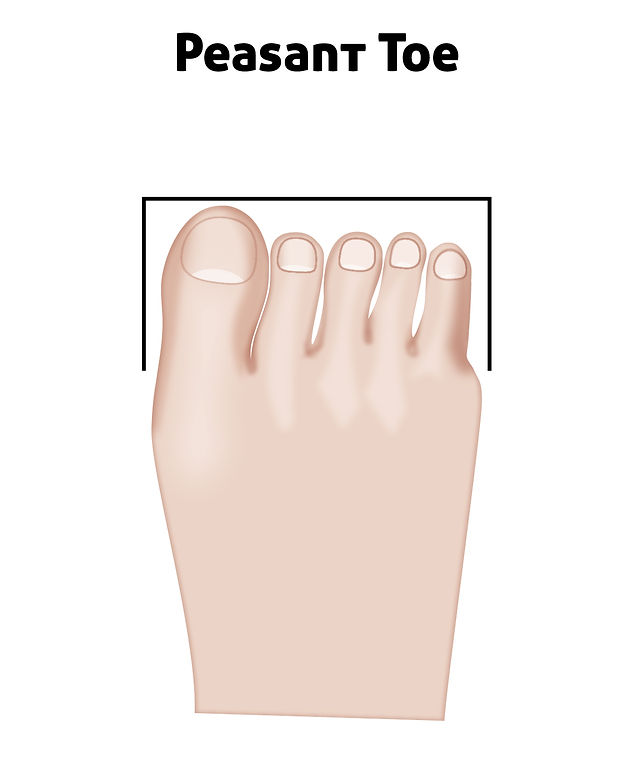 Types of Toes and What They Reveal About Your Personality