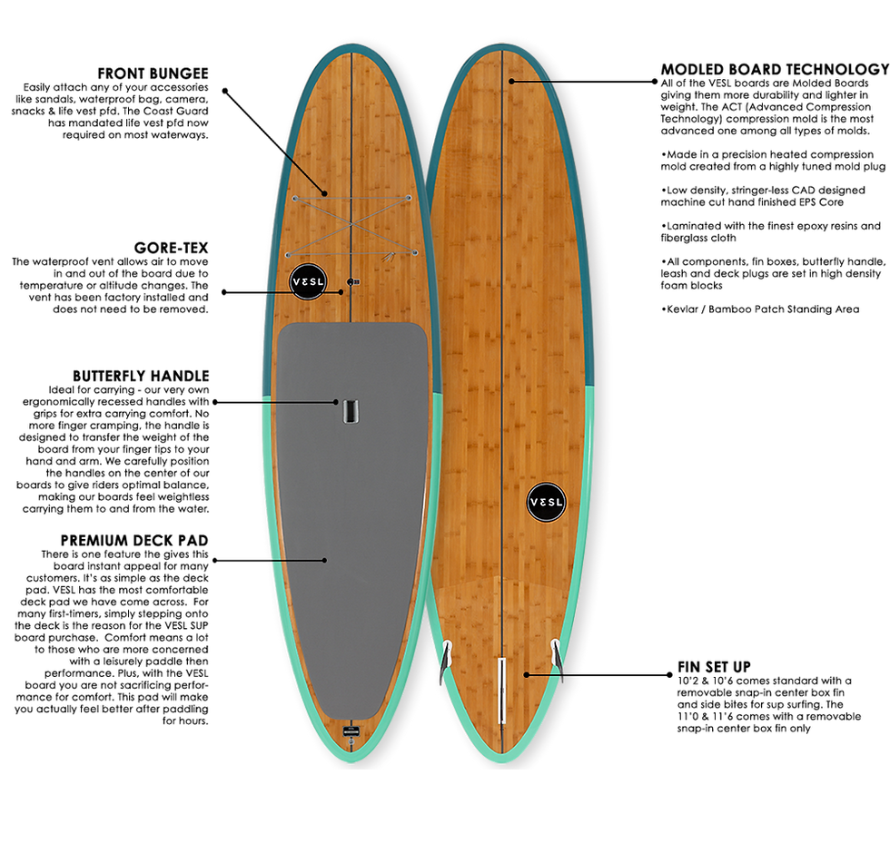 Thumbnail: 10'2" Bamboo "Emerald" Gloss