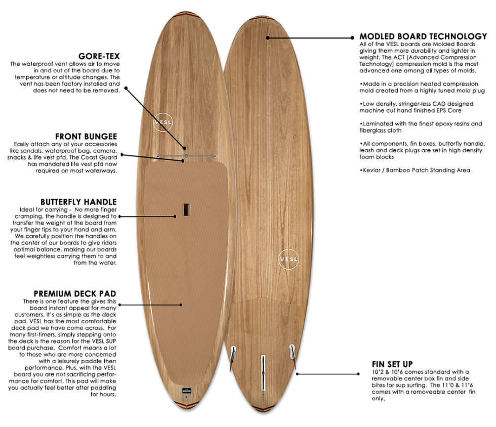 Thumbnail: 11'0" Paulownia Wood Gloss