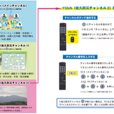 112ch(佐久防災チャンネル2)の視聴方法