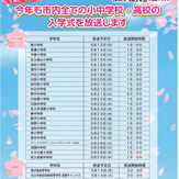 さくテレ通信2024年4月号