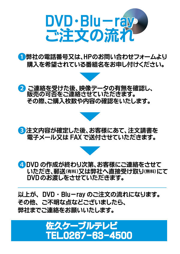 DVDワークフロー_アートボード 1.jpg