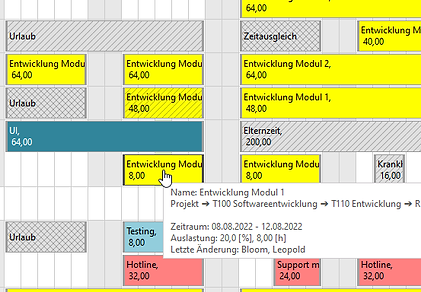 Urlaube und Zeitausgleich in der Kapazizätsplanung des ERP-Systems Biquanda