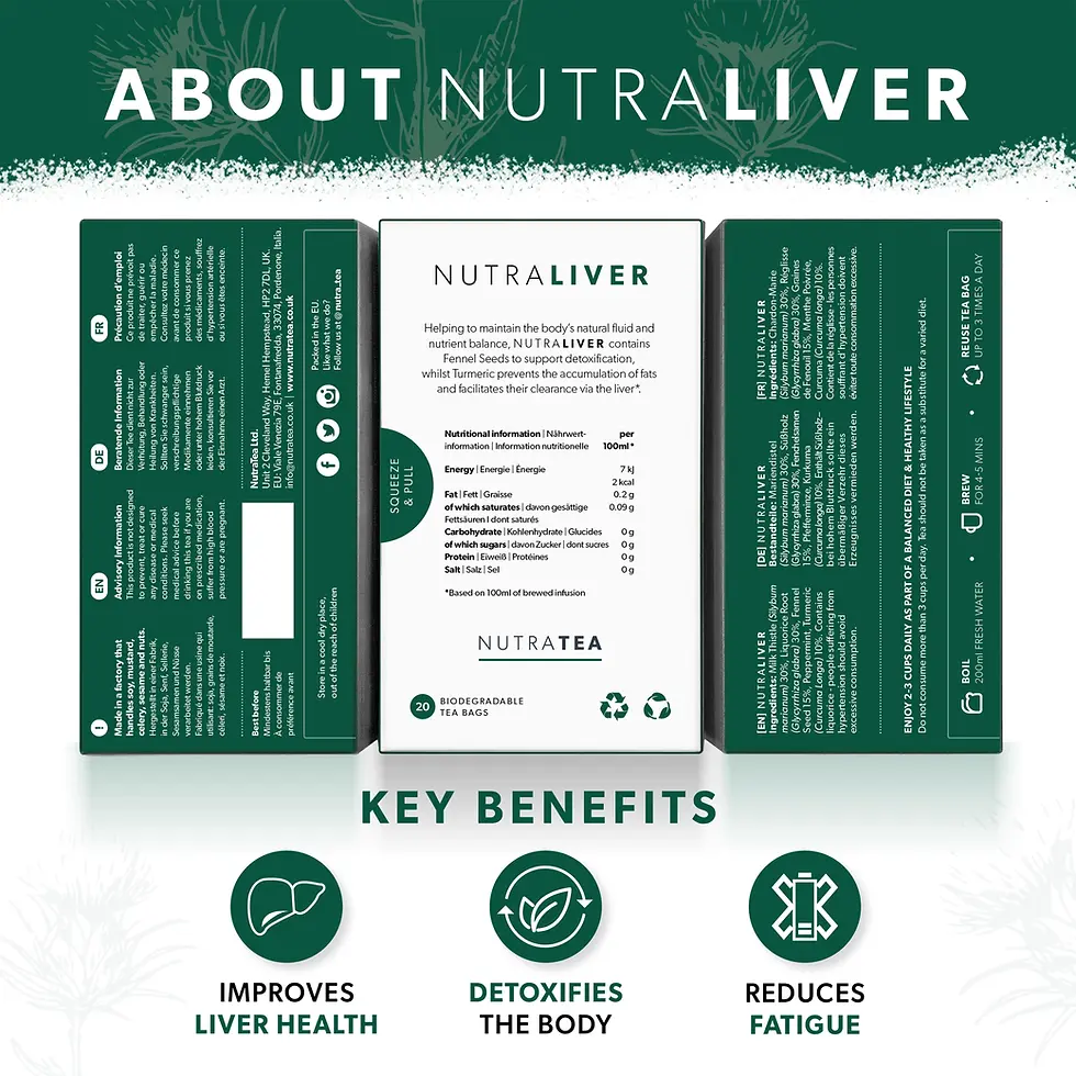 About NUTRALIVER, Key Benefits: Improves Liver Health, Detoxifies the Body, Reduces Fatigue.