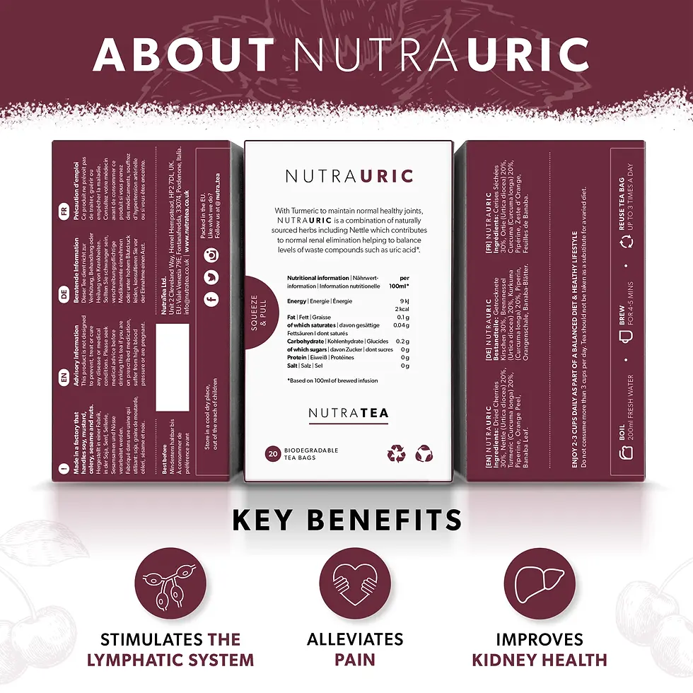 About NUTRAURIC product packaging with key benefits and details on white background.