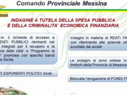 [Le fiamme gialle arrestano il sindaco di Montagnareale Rosario Sidoti e interdizione per parenti]