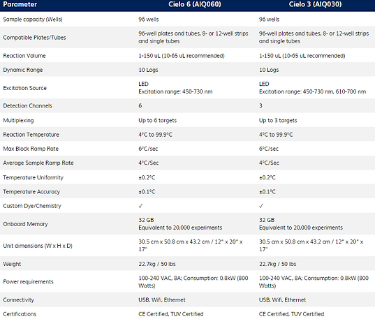 Screenshot 2024-01-17 112142.png